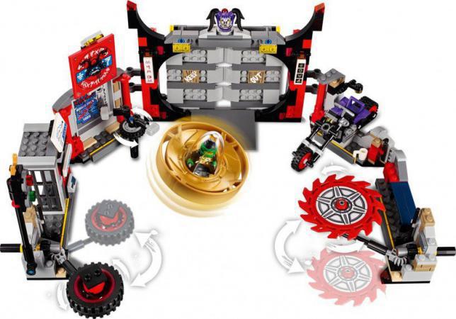 LEGO Ninjago S.O.G. Hoofdkwartier